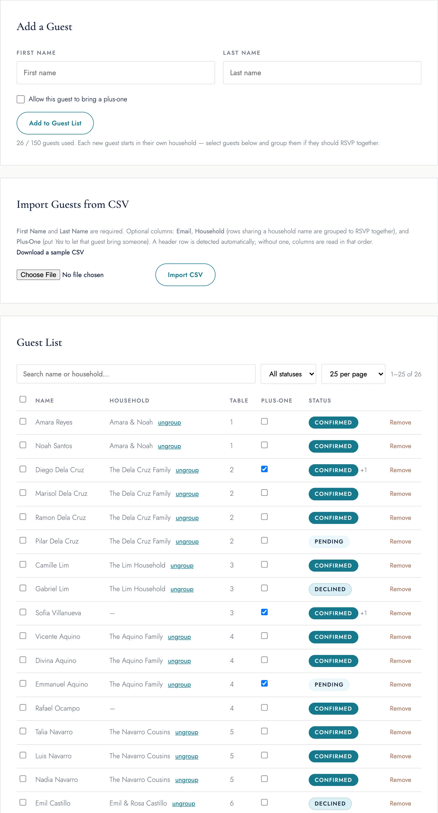 The Guest List section: the add-a-guest form, the CSV import card, and the guest list table with a search box, status filter and rows-per-page selector above names, households, plus-one toggles, and RSVP status.