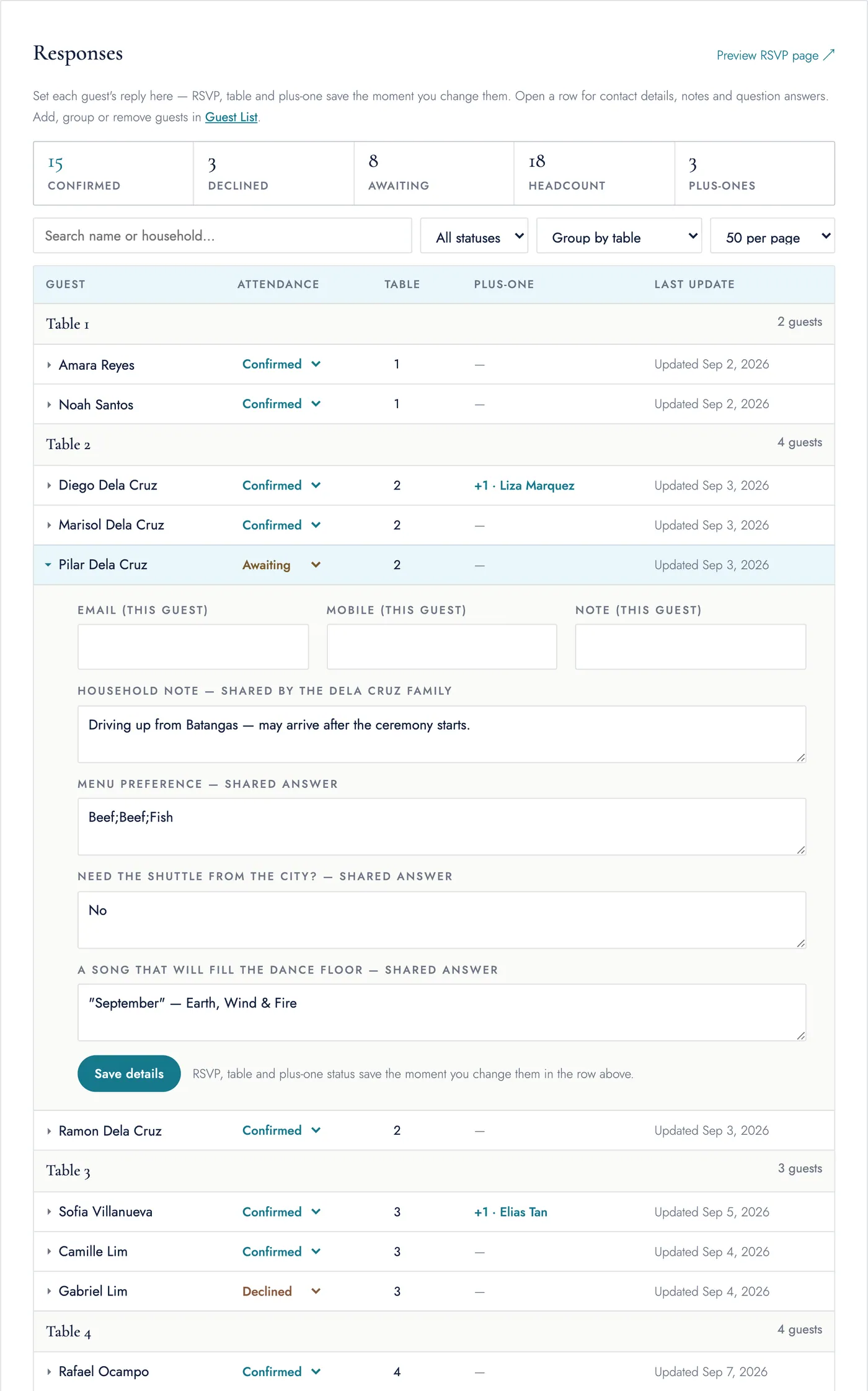The Responses section: a counts strip, a search / filter / sort / page-size toolbar, and a table with one row per guest showing name, an inline attendance dropdown, an inline table number, plus-one status and last update, with one row expanded to a detail panel.